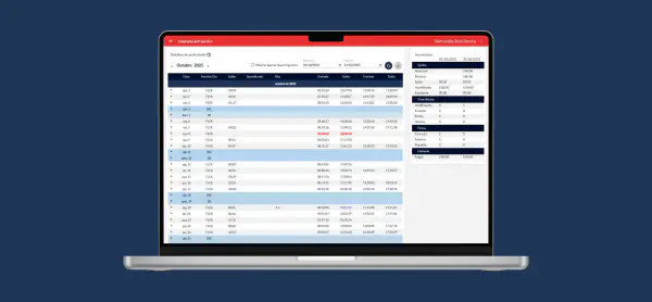 featured image O poder da automatização nas justificações de faltas e ausências