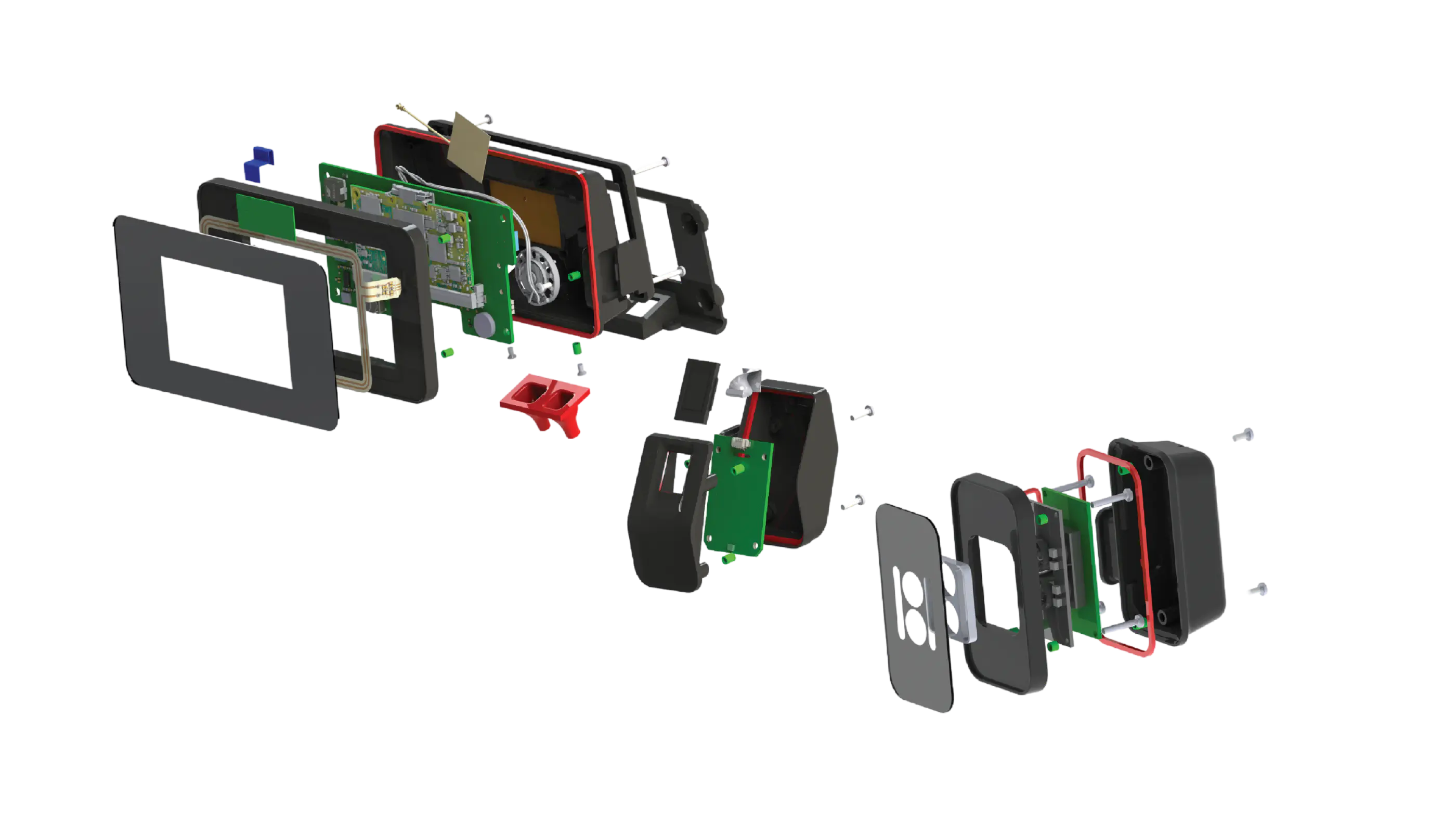 featured image R&D