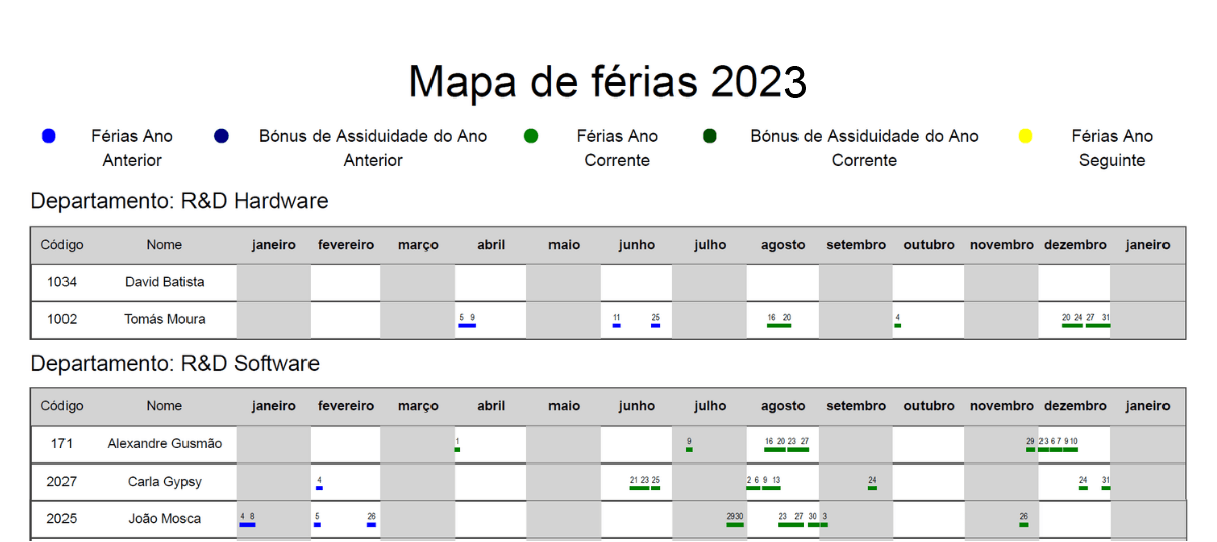 mapa-ferias-colaborador-2023